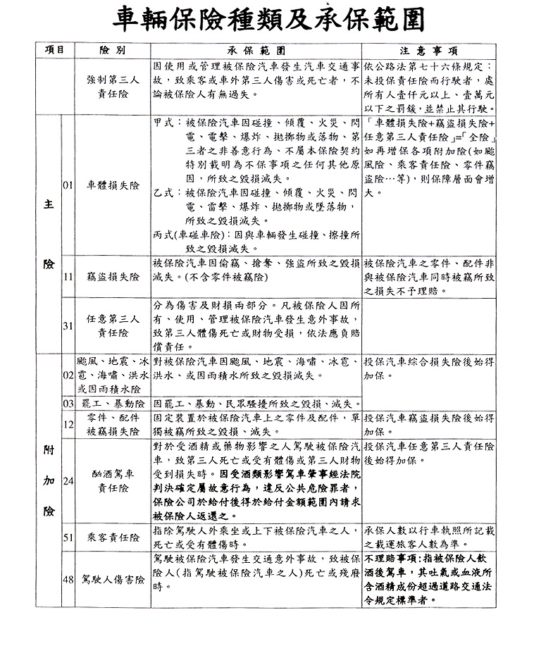 正銓汽車-title