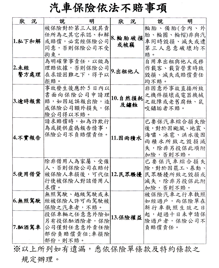 正銓汽車-title