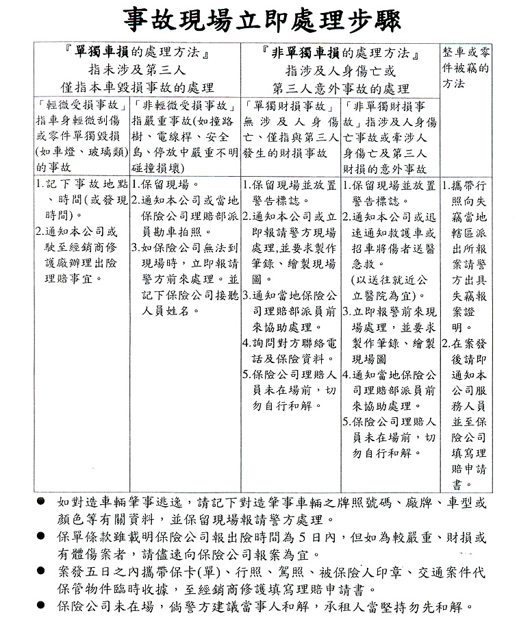 正銓汽車-title