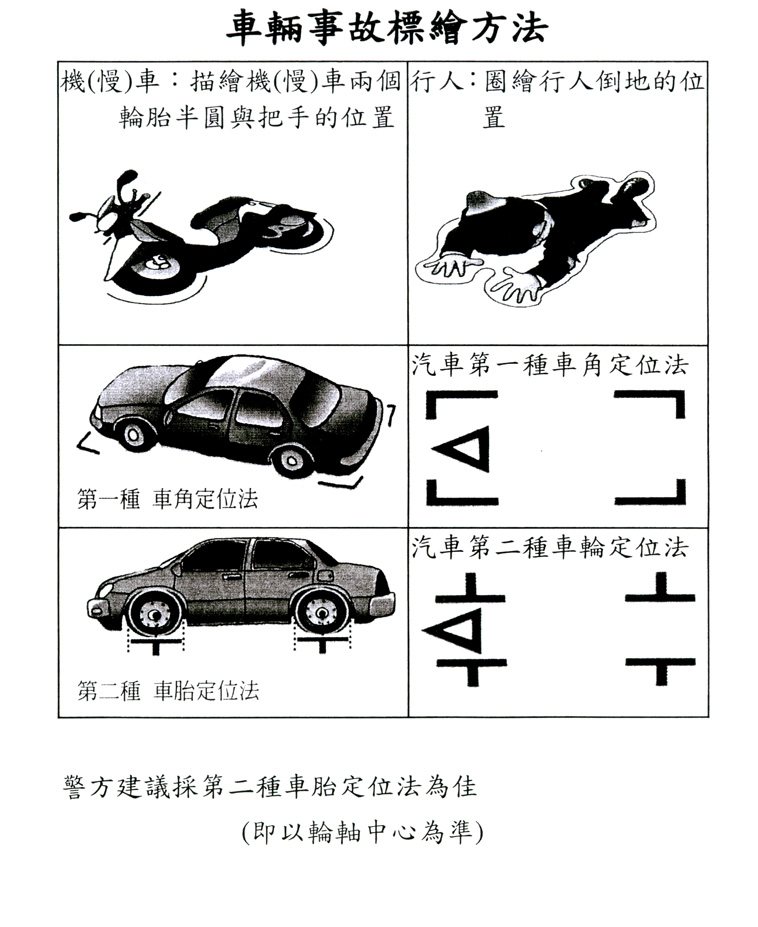 正銓汽車-title